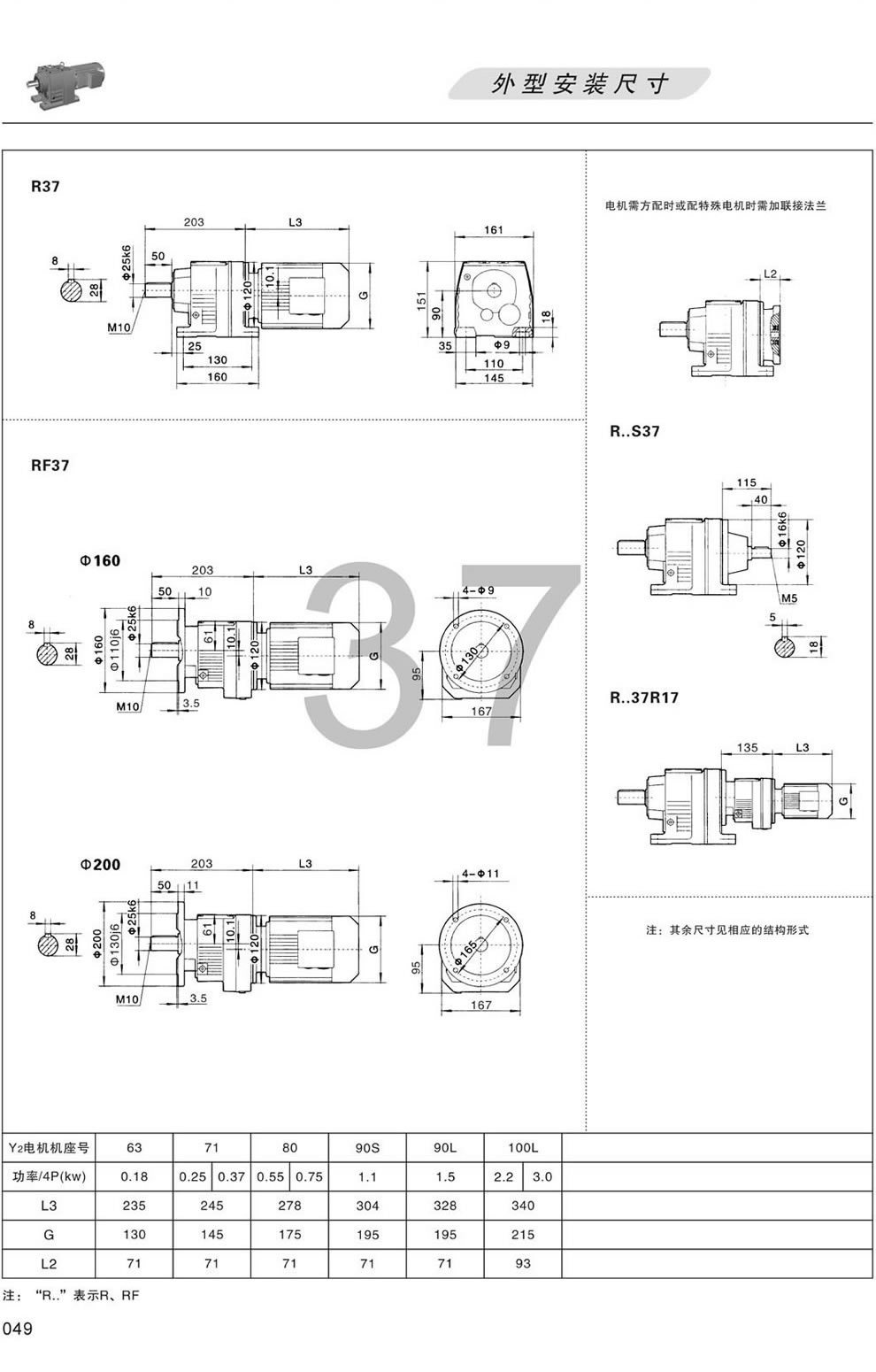 R37 RF37 RS37外形安裝尺寸圖