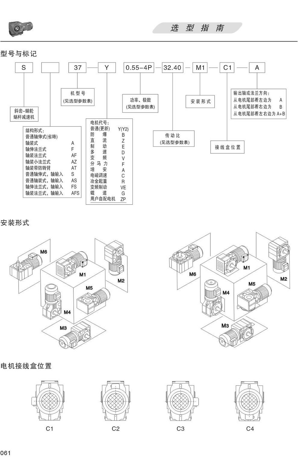 S系列減速機型号表示方法：S37-Y0.55-4P-32.40-M1-C1-A, 安裝形式M1，M2，M3，M4，M5，M6,接線盒位置C1，C2，C3，C4