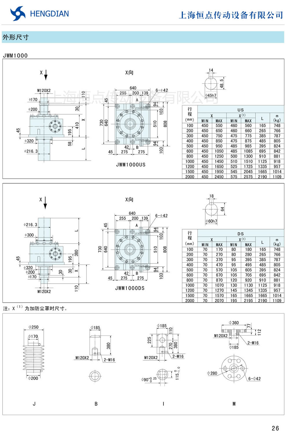 JWM螺旋升降機的外形尺寸 JWM1000