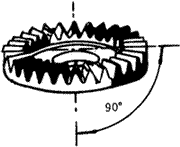齒輪基本術語錐齒輪、準雙曲面齒輪及其齒輪副