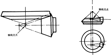 齒輪基本術語錐齒輪、準雙曲面齒輪及其齒輪副