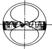 齒輪基本術語錐齒輪、準雙曲面齒輪及其齒輪副