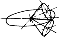 齒輪基本術語錐齒輪、準雙曲面齒輪及其齒輪副