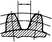 齒輪基本術語錐齒輪、準雙曲面齒輪及其齒輪副