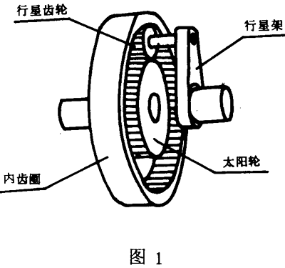 适用範圍、引用标準、行星齒輪傳動