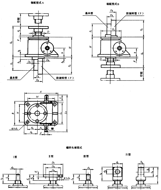 SWL蝸輪螺杆升降機尺寸