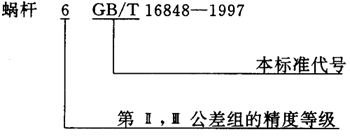 蝸杆副的側隙規定、圖樣标注