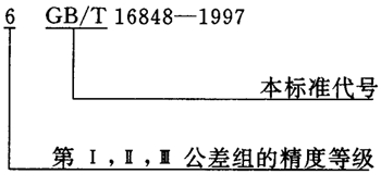 蝸杆副的側隙規定、圖樣标注