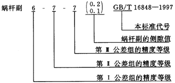 蝸杆副的側隙規定、圖樣标注