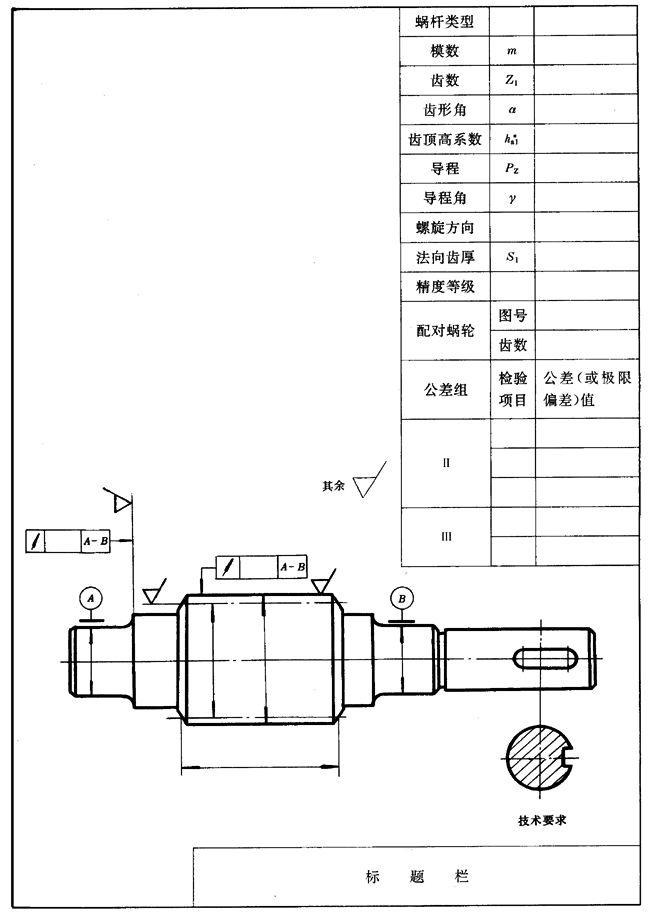圓柱蝸杆、蝸輪圖樣上應注明的尺寸數據圖例