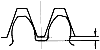 圓柱蝸杆、蝸輪術語及代号圓柱蝸杆傳動