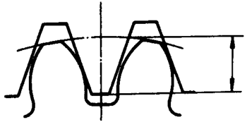 圓柱蝸杆、蝸輪術語及代号圓柱蝸杆傳動