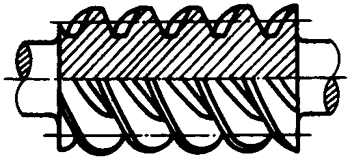 圓柱蝸杆、蝸輪術語及代号圓柱蝸杆