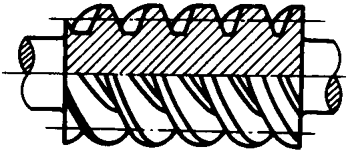 圓柱蝸杆、蝸輪術語及代号圓柱蝸杆