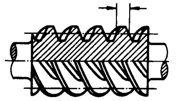 圓柱蝸杆、蝸輪術語及代号圓柱蝸杆