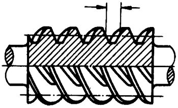 圓柱蝸杆、蝸輪術語及代号圓柱蝸杆