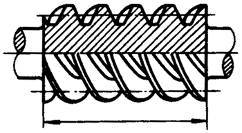 圓柱蝸杆、蝸輪術語及代号圓柱蝸杆