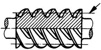 圓柱蝸杆、蝸輪術語及代号圓柱蝸杆