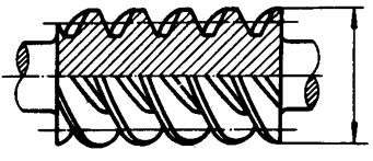 圓柱蝸杆、蝸輪術語及代号圓柱蝸杆