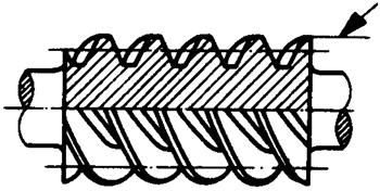 圓柱蝸杆、蝸輪術語及代号圓柱蝸杆