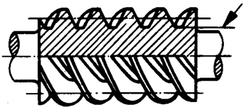 圓柱蝸杆、蝸輪術語及代号圓柱蝸杆