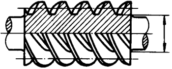 圓柱蝸杆、蝸輪術語及代号圓柱蝸杆
