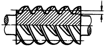 圓柱蝸杆、蝸輪術語及代号圓柱蝸杆
