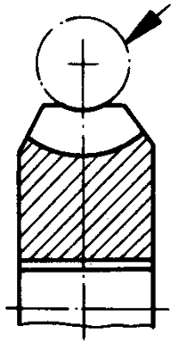 圓柱蝸杆、蝸輪術語及代号蝸輪