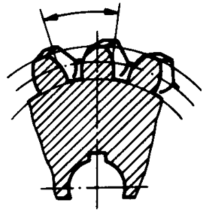 圓柱蝸杆、蝸輪術語及代号蝸輪