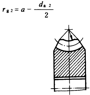 圓柱蝸杆、蝸輪術語及代号蝸輪