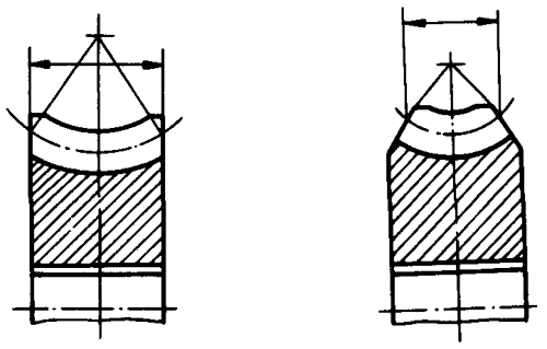 圓柱蝸杆、蝸輪術語及代号蝸輪