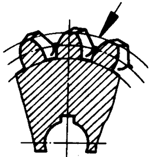 圓柱蝸杆、蝸輪術語及代号蝸輪