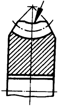 圓柱蝸杆、蝸輪術語及代号蝸輪