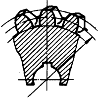 圓柱蝸杆、蝸輪術語及代号蝸輪