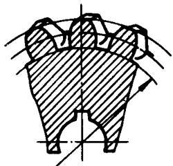 圓柱蝸杆、蝸輪術語及代号蝸輪