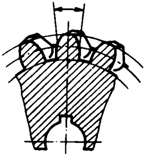 圓柱蝸杆、蝸輪術語及代号蝸輪