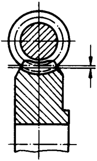 圓柱蝸杆、蝸輪術語及代号蝸輪