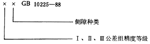 小模數錐齒輪精度側隙、圖樣标注