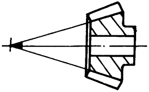 錐齒輪和準雙曲面齒輪術語點、曲線和曲面