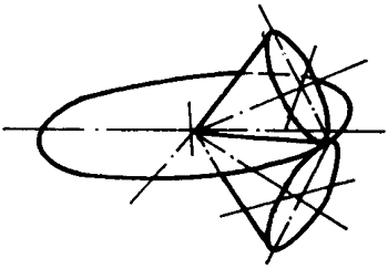 錐齒輪和準雙曲面齒輪術語點、曲線和曲面