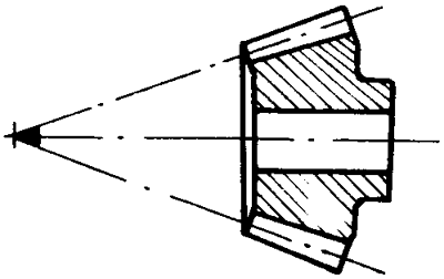 錐齒輪和準雙曲面齒輪術語點、曲線和曲面