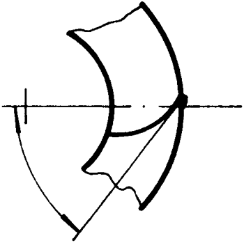 錐齒輪和準雙曲面齒輪術語基本尺寸參數