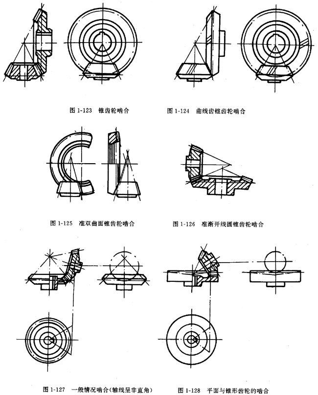 鏈輪的畫法、齒輪、蝸輪、蝸杆齧合畫法