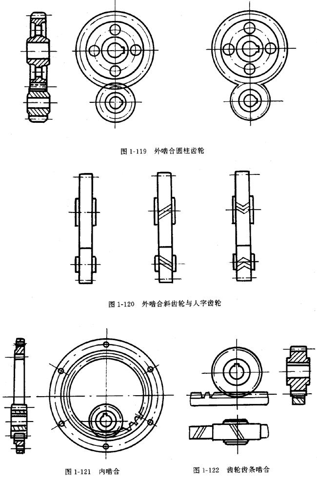 鏈輪的畫法、齒輪、蝸輪、蝸杆齧合畫法