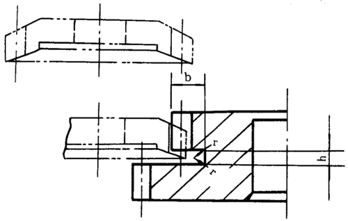 插齒、滾齒退刀槽