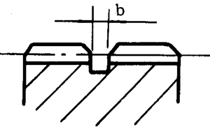 插齒、滾齒退刀槽