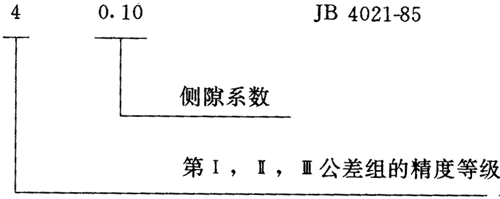 圓弧圓柱齒輪精度其他、圖樣标注