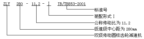 ZLY、ZLZ圓柱齒輪減速機概述及特點、型号、規格及其表示方法