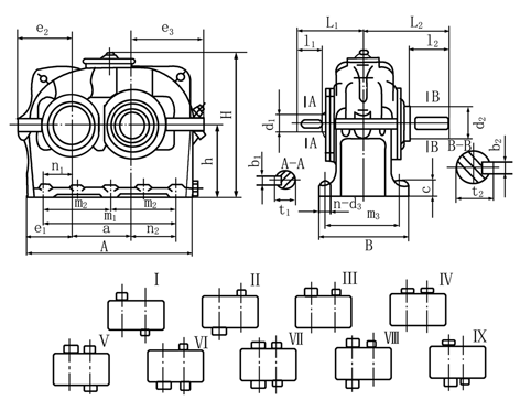 減速器的外形、裝配型式及安裝尺寸