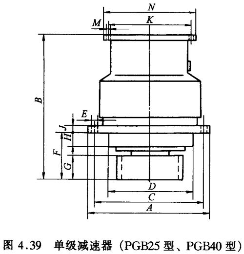 PGB型立式行星齒輪減速器
